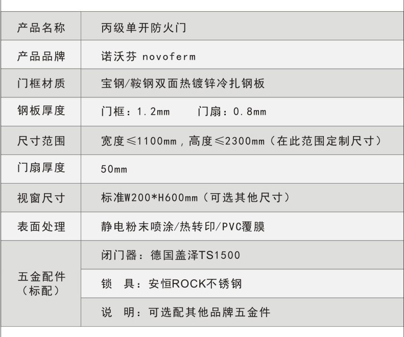 諾沃芬管井門參數