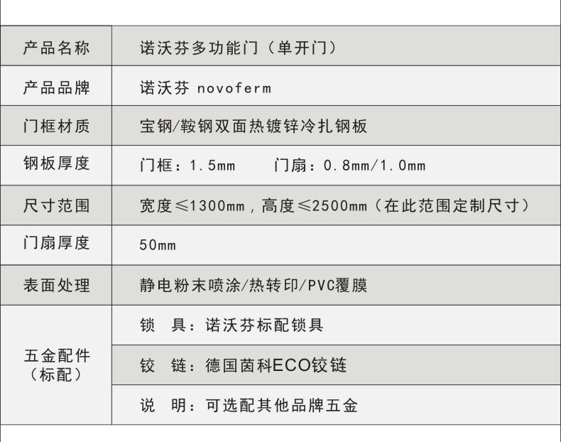 諾沃芬多功能門參數