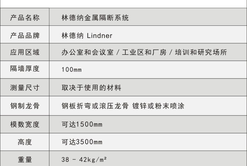 林德納金屬隔斷參數1