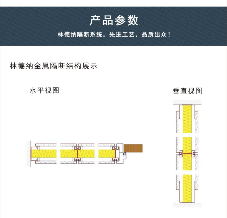林德納金屬隔斷結構