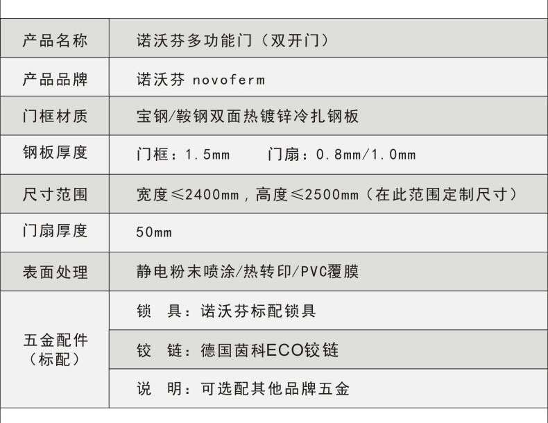 諾沃芬多用途門規格