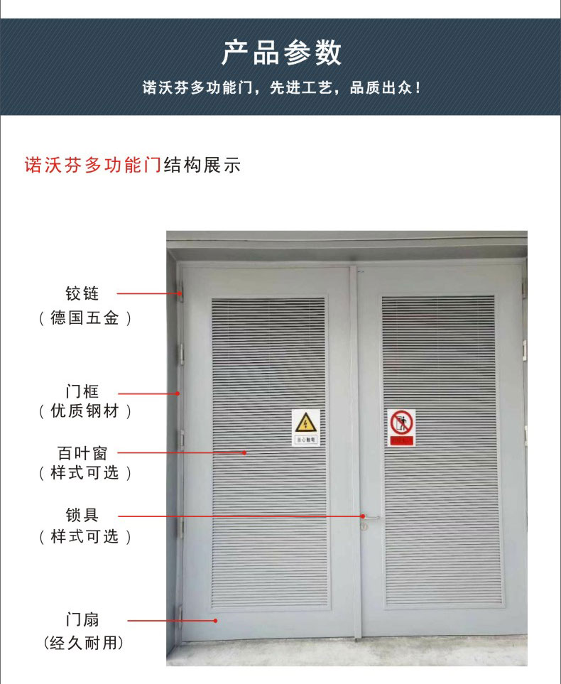 諾沃芬多用途門參數