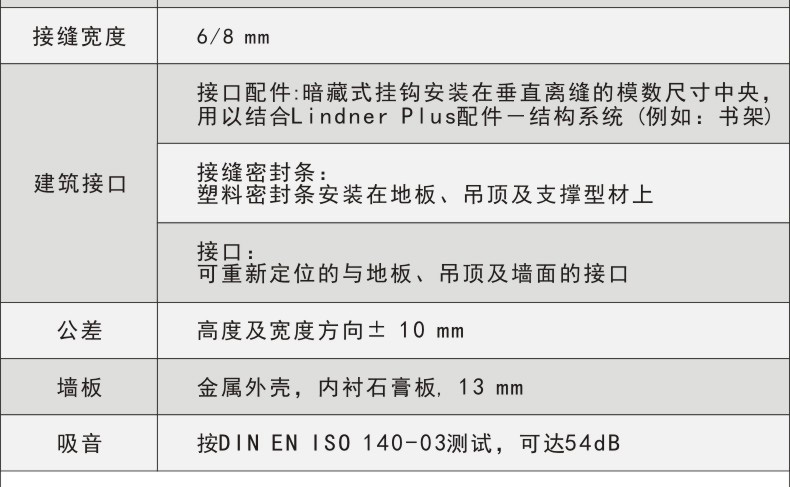 林德納金屬隔斷參數2