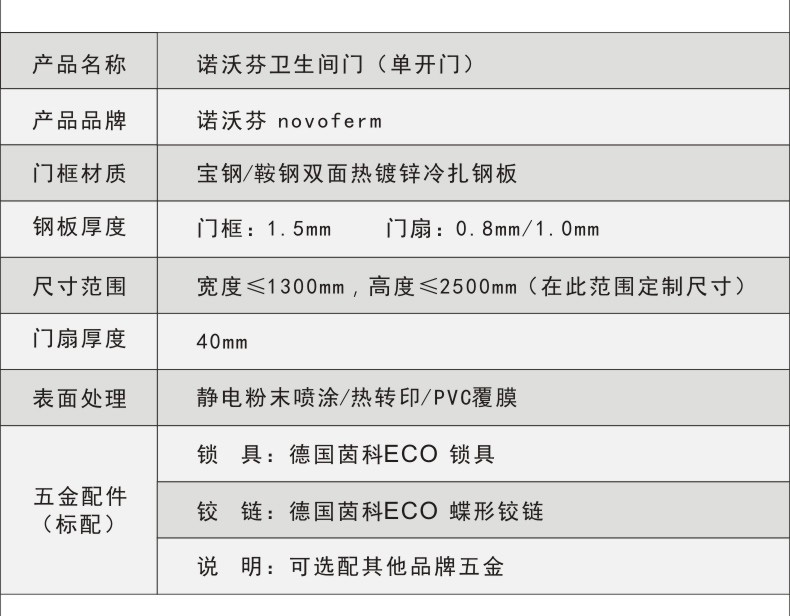 諾沃芬衛生間門參數