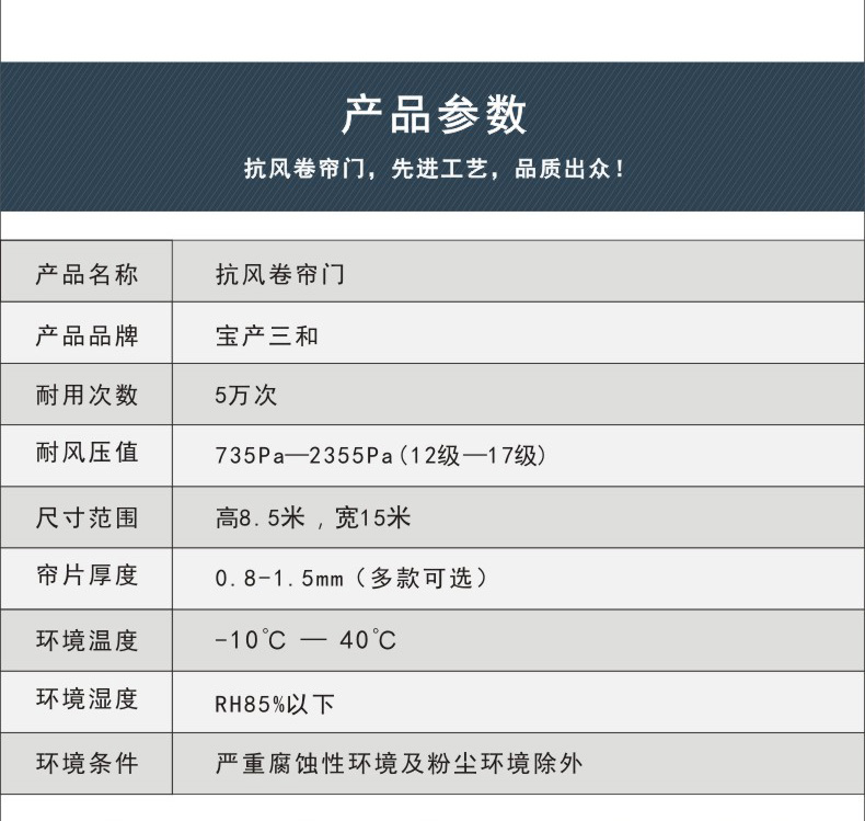 抗風卷簾門參數