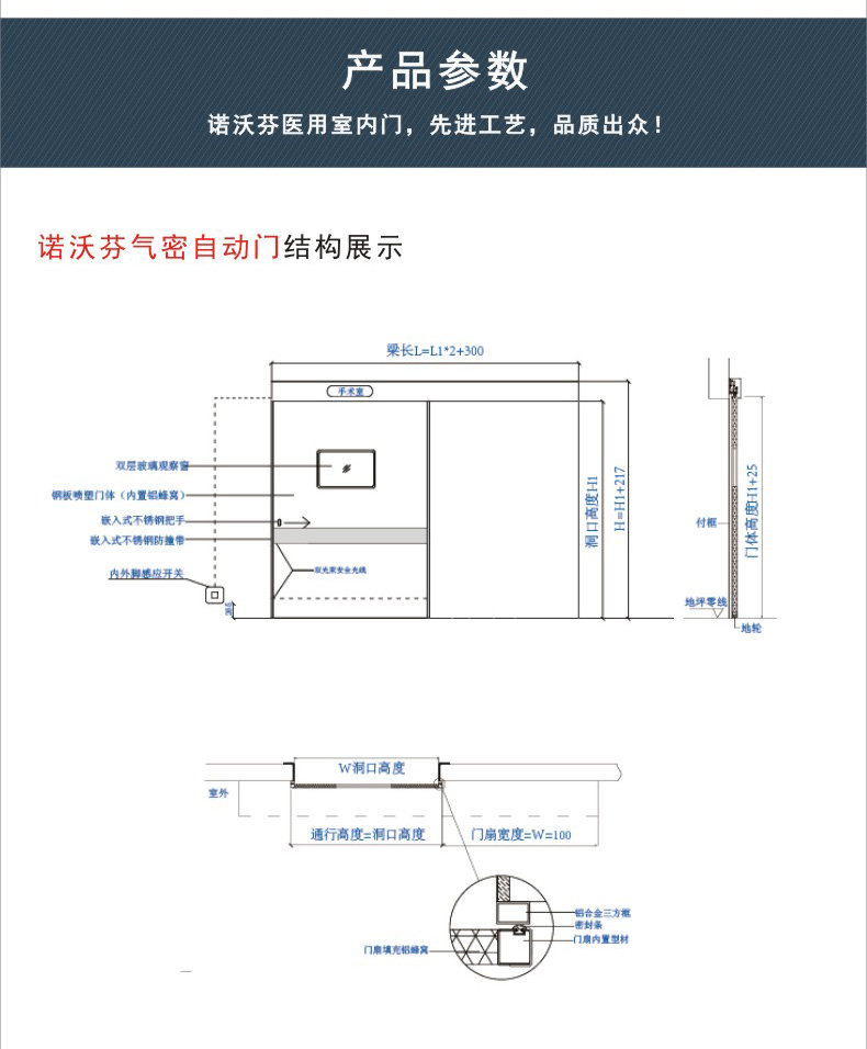 醫用氣密門參數