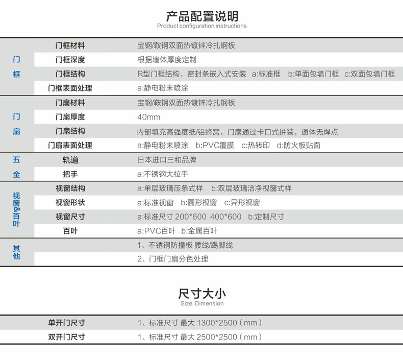 醫用二聯推拉門參數