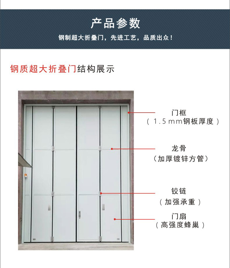 大尺寸鋼質折疊門