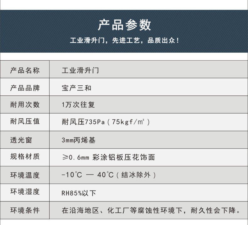 工業滑升門