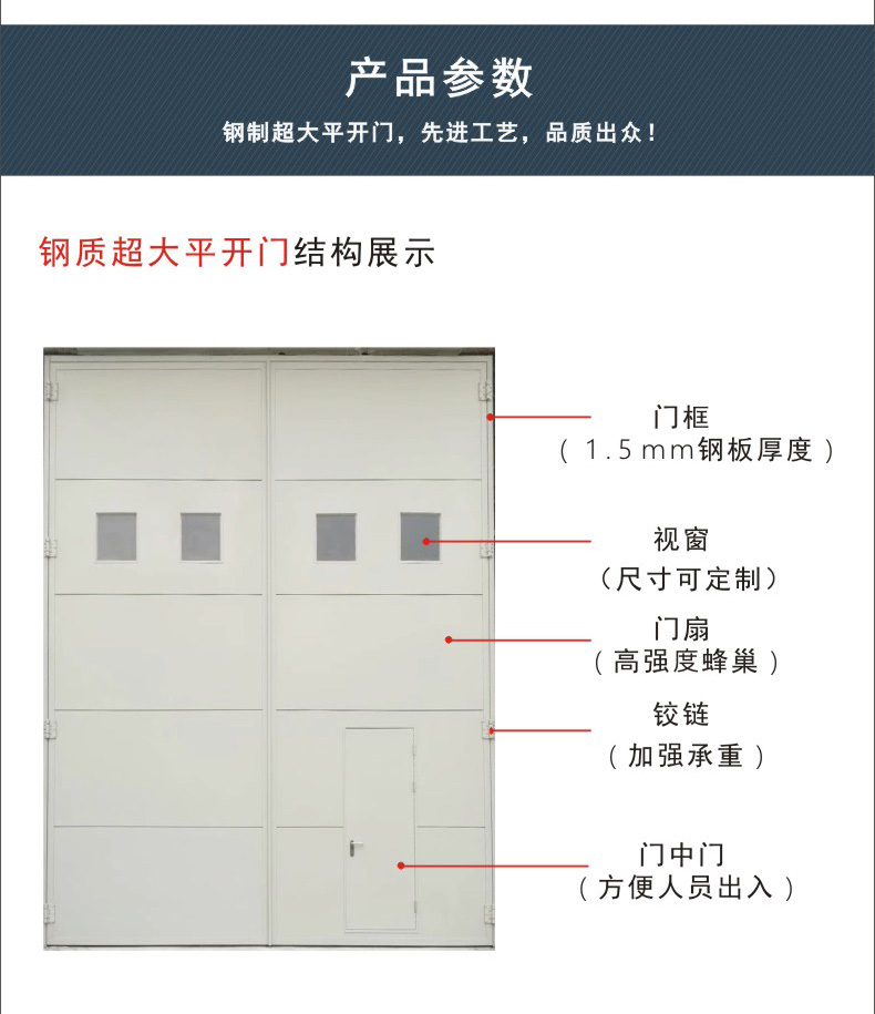 超大尺寸鋼質門