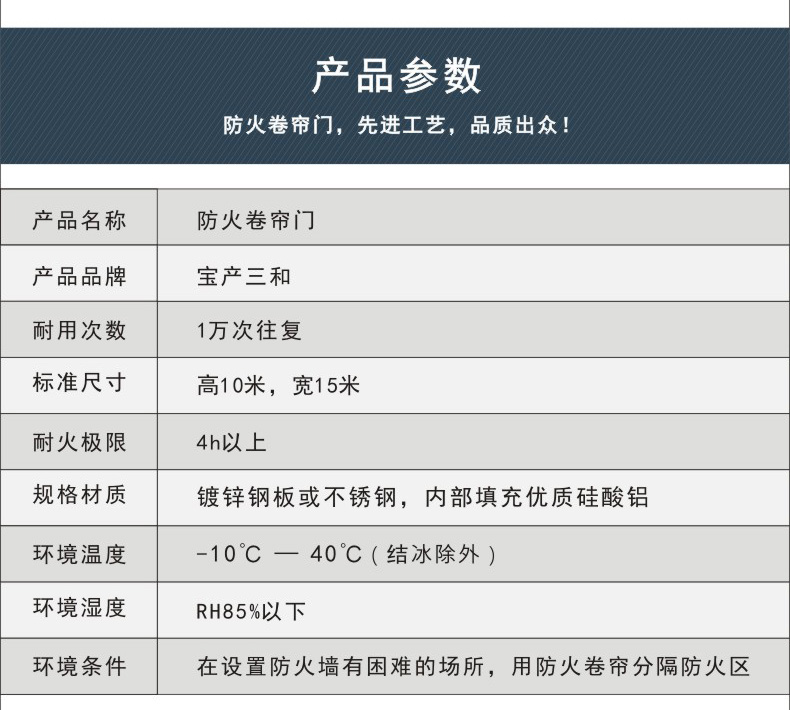 防火卷簾門參數