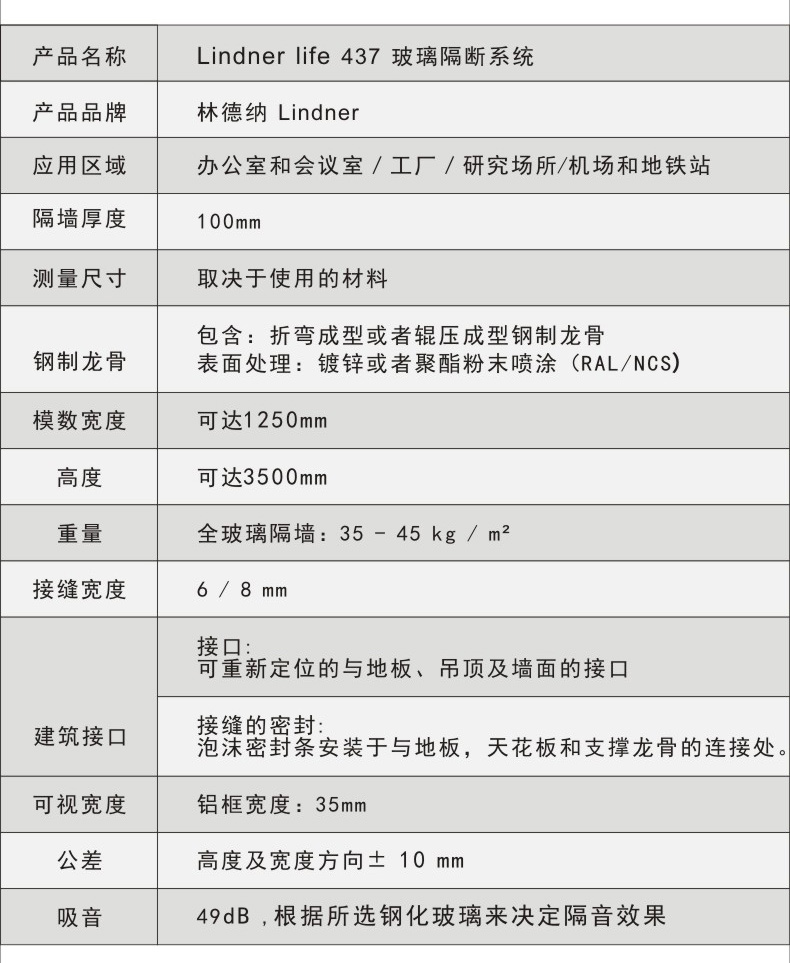 林德納玻璃隔斷系統5