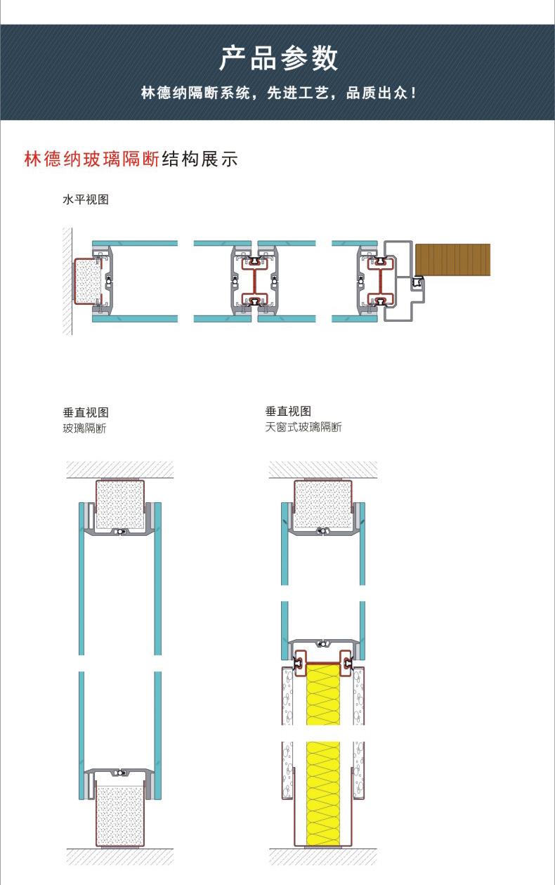 林德納玻璃隔斷系統4