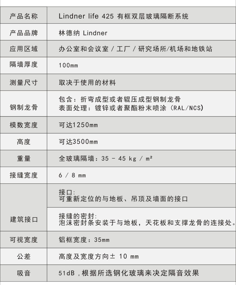 林德納玻璃隔斷5