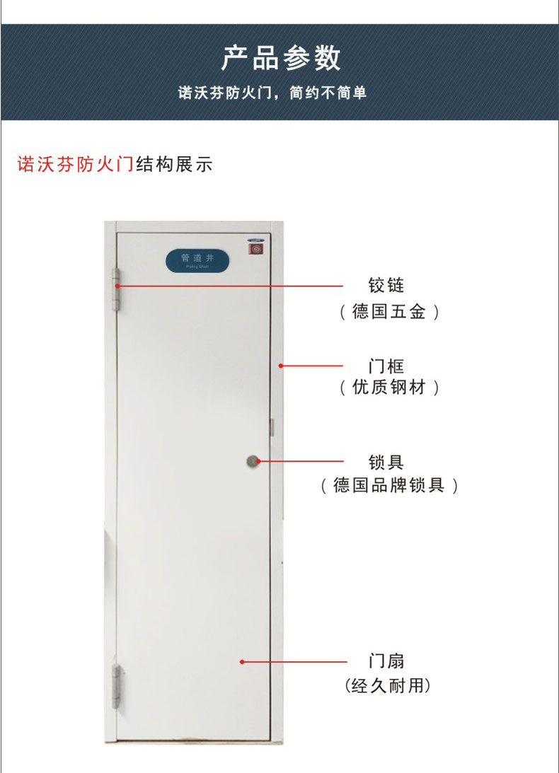 丙級防火門結構