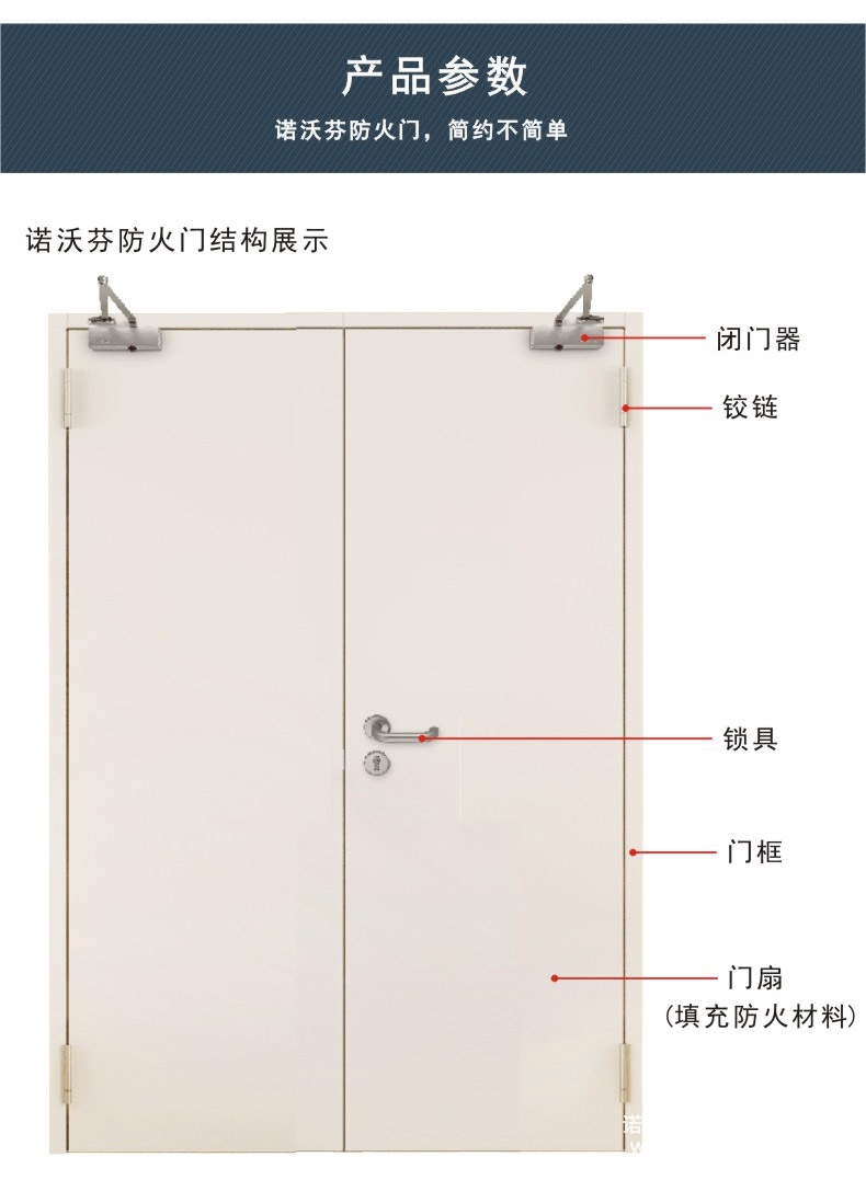 防火門