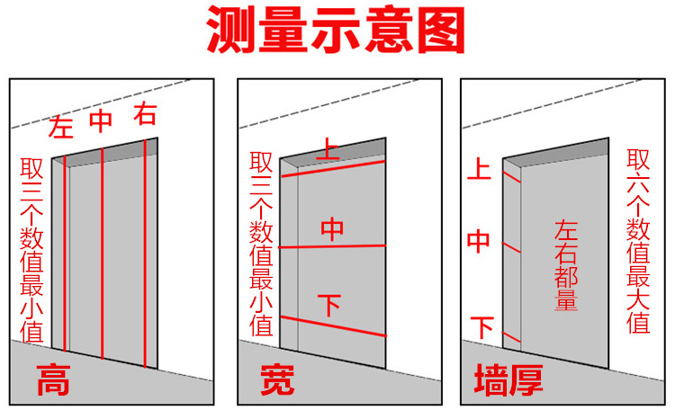 諾沃芬入戶門