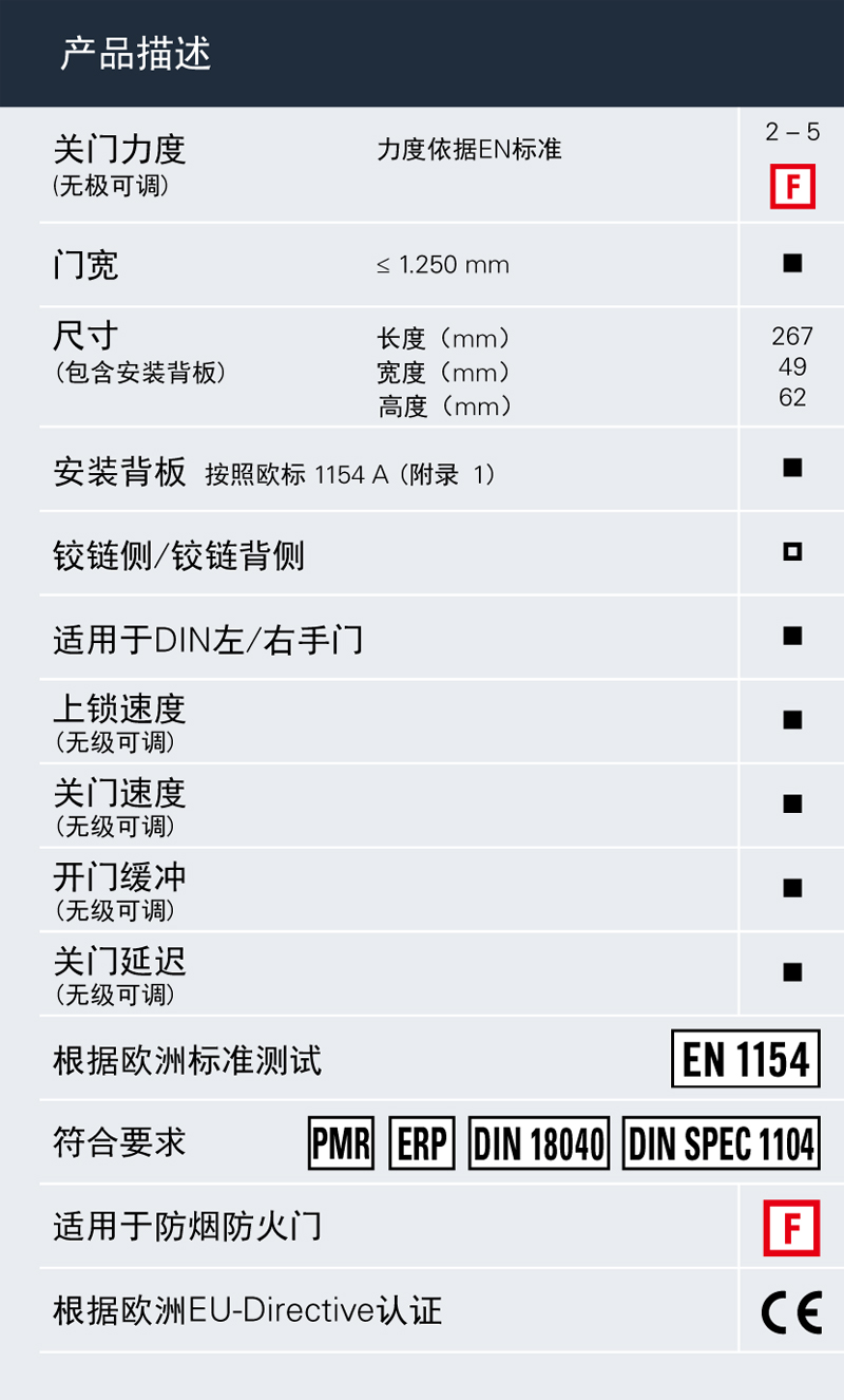 茵科ECO閉門器