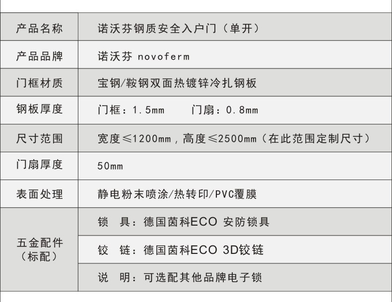 諾沃芬入戶門